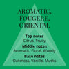 Perfumer's Choice No.9 By Victor fragrance 50ml, imported from the UK