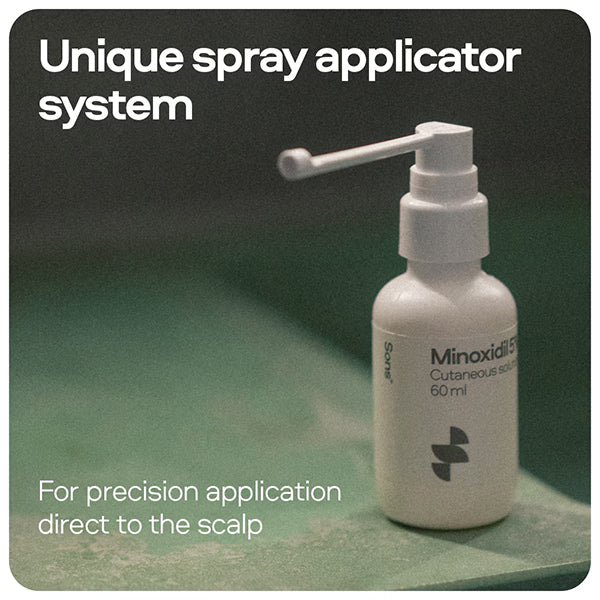 Sons Minoxidil hair regrowth solution 5% (British brand)