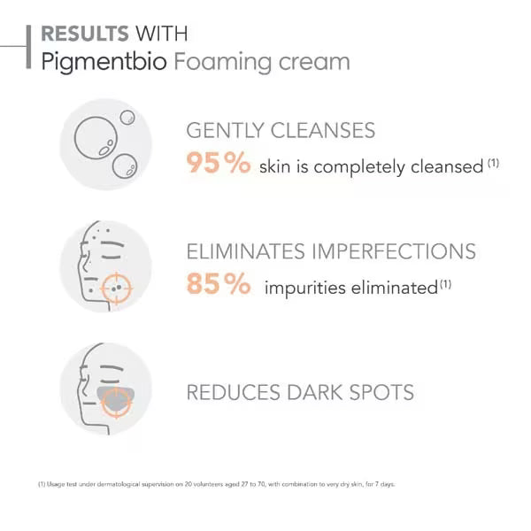 Bioderma Pigmentbio Brightening Cleanser 200ml - British product