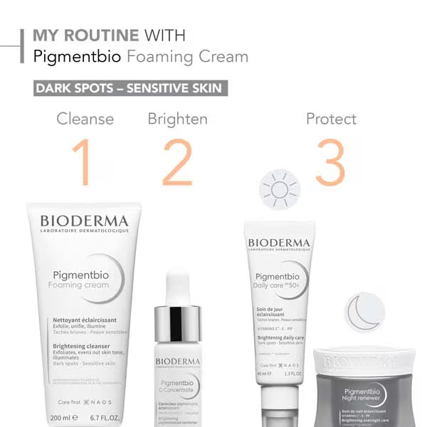 Bioderma Pigmentbio Brightening Cleanser 200ml - British product
