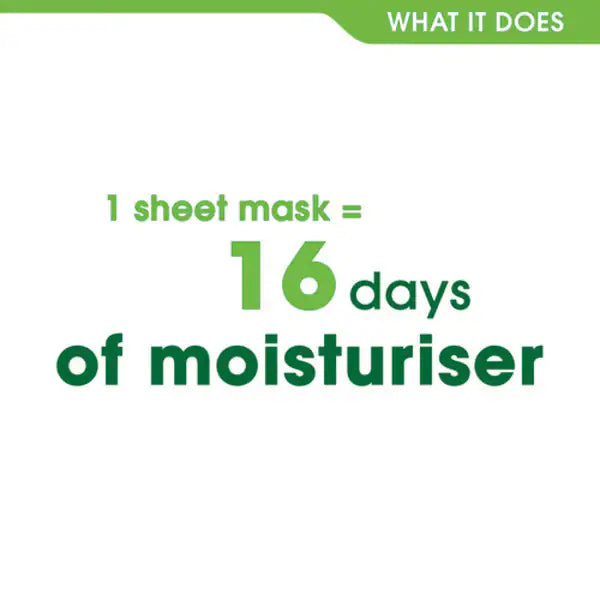 Simple Rich Moisture Sheet Mask 21 ml (British brand)