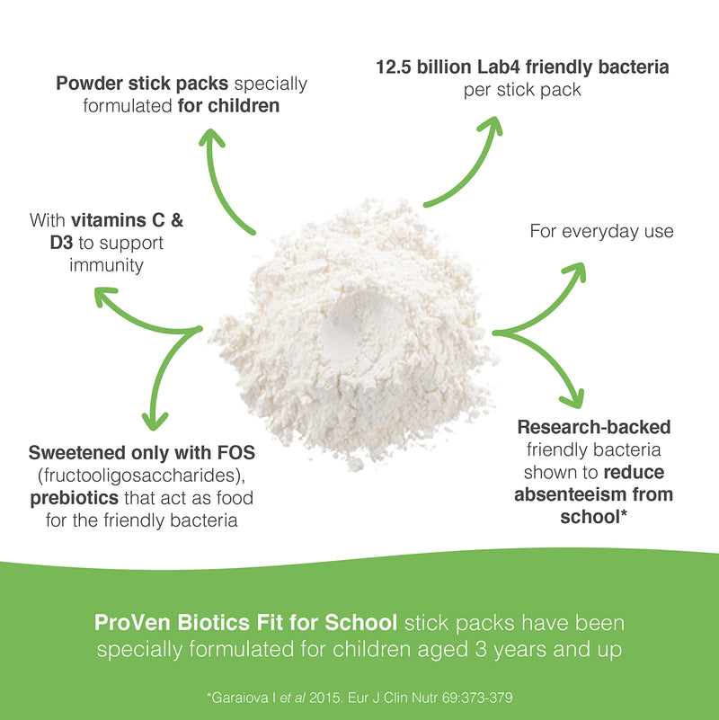 Pro-Ven Fit For School kids probiotic sachets, imported from the UK