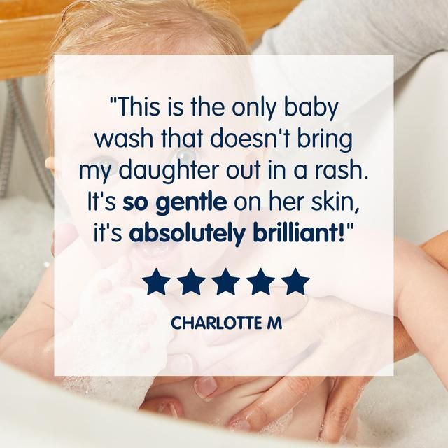 Childs Farm Baby Unfragranced Body Wash 250ml