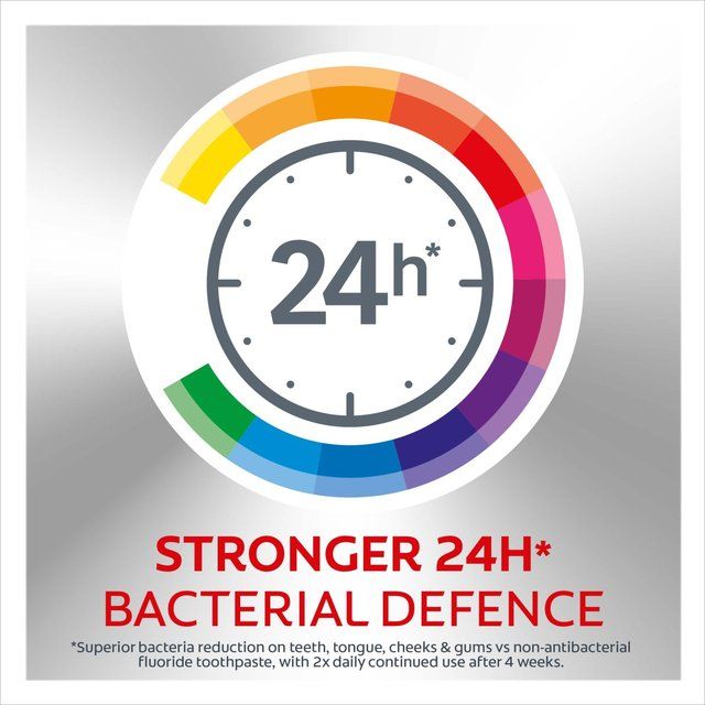 Colgate Total Advanced Deep Clean Toothpaste 75ml