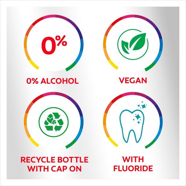 Colgate Total Advanced Plaque Protect Peppermint Mouthwash Alcohol Free 500ml