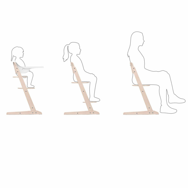 Cybex Iris highchair All White, imported from the UK