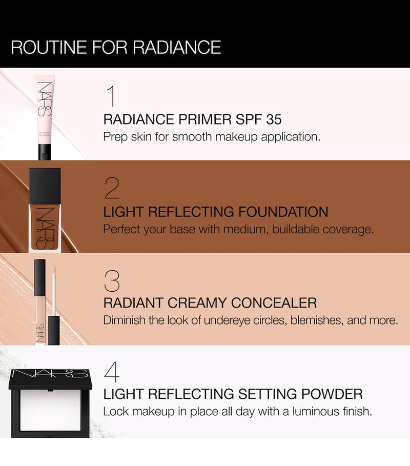 NARS Radiant Creamy Concealer, imported from the UK