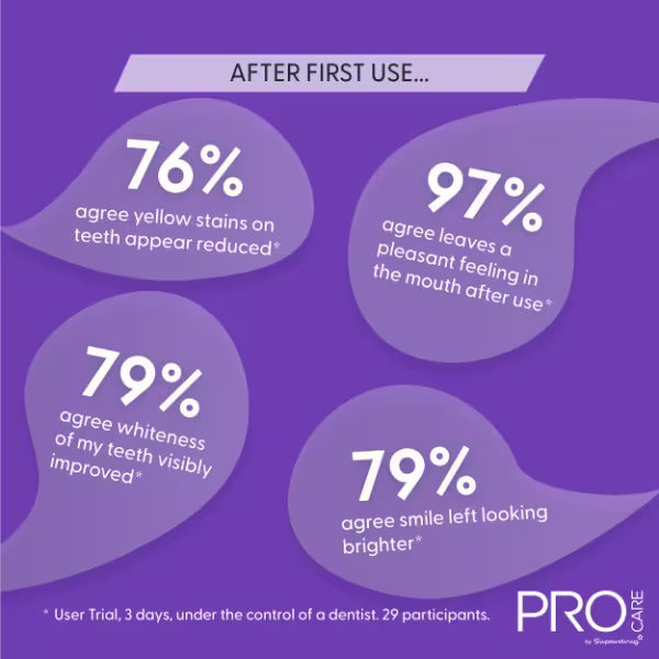 ProCare purple whitening strips x12, imported from the UK