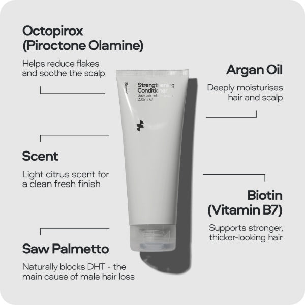 Sons DHT-Blocking shampoo conditioner duo 400ml, imported from the UK