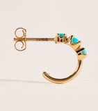 Jennifer Meyer mini turquoise hoop earrings 18k gold, UK version