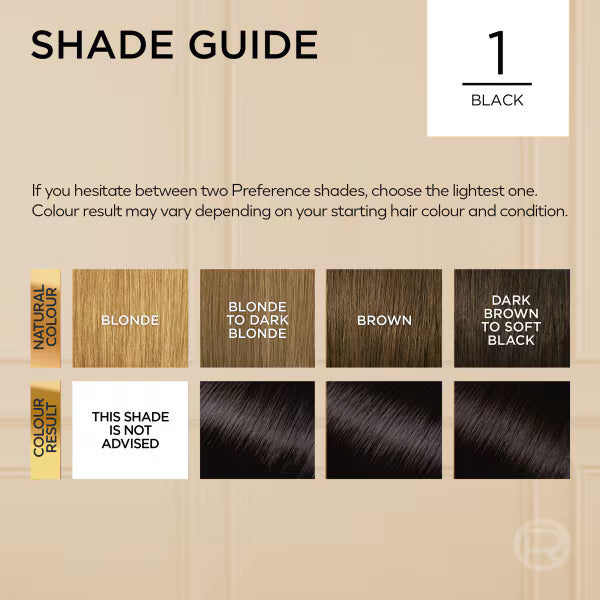 L'Oreal Paris Hair Dye Kit 1 Napoli Black, UK version