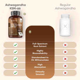 WeightWorld Ashwagandha supplement KSM-66 1500mg 180 tablets, imported from the UK