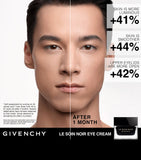 Givenchy Le Soin Noir eye cream 20ml, UK version