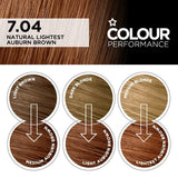 Superdrug Auburn hair dye permanent crème (British brand)