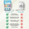 Vita London multivitamin with iron 120 tablets, imported from the UK