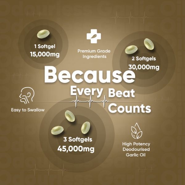 WeightWorld garlic capsules 15000mg 180 softgels, imported from the UK