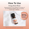 Tisserand Energy Boost Diffuser Oil 9ml (British brand)