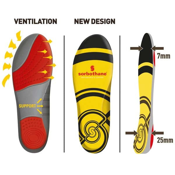 Sorbothane Double Strike insoles for high impact - British product
