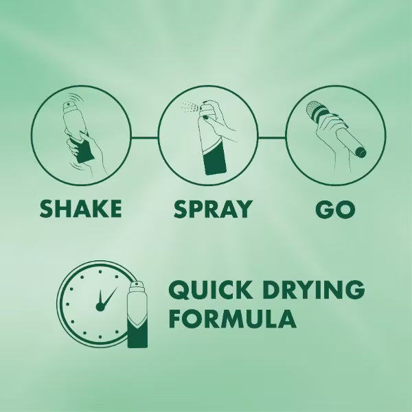 Mitchum unscented anti-perspirant deodorant 200ml, imported from the UK