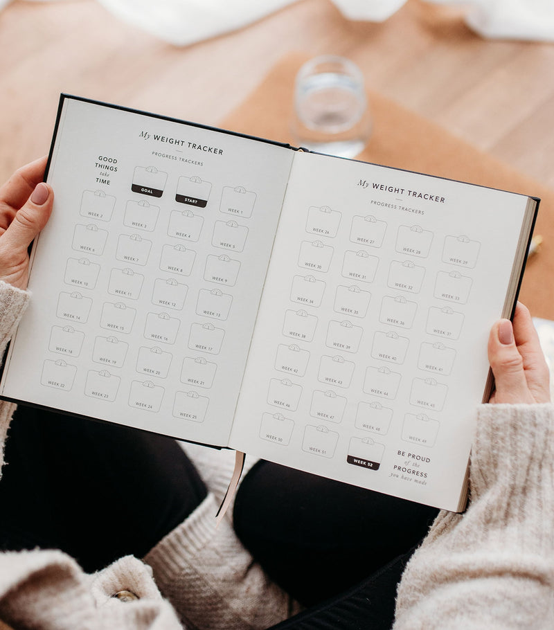Blush and Gold Fitness Meal Planner - British product