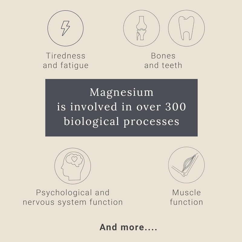 GP Nutrition magnesium bisglycinate 500mg 56 capsules, UK version