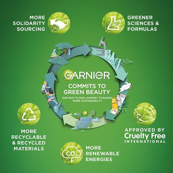 Garnier Micellar Water and Eco Pads gentle cleansing bundle, UK version