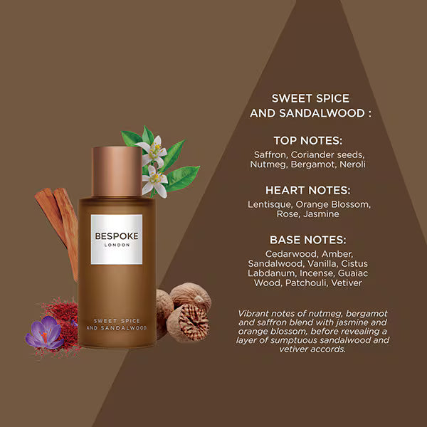 Bespoke London Sweet Spice Sandalwood perfume 100ml (British brand)