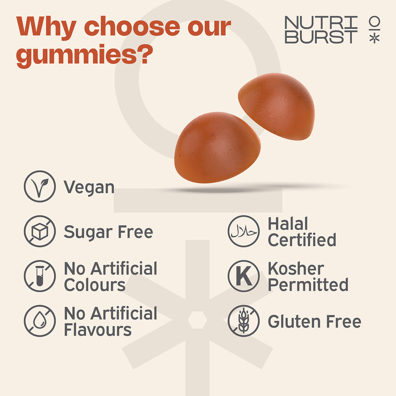 Nutriburst turmeric gummies 3000mg 60 gummies (British brand)