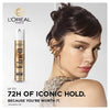 L'Oréal Paris Elnett hairspray 400ml, UK version