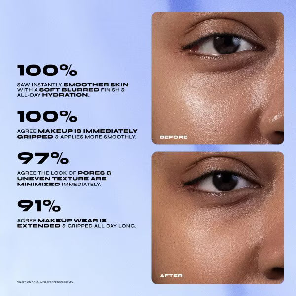 Milani Conceal Perfect Blur Smoothing Primer, imported from the UK