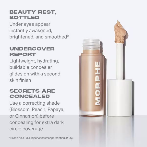 Morphe Wakeup Artist Correcting Concealer Golden 7W, imported from the UK