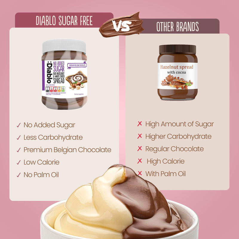 Diablo hazelnut and white chocolate duo spread 350g, UK version
