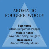 Perfumer's Choice No.11 By Leo perfume spray 50ml - British product