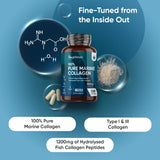 WeightWorld Pure Marine Collagen 120 capsules, imported from the UK