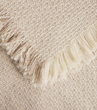 Peter Reed Torcello Throw 310cm x 150cm, imported from the UK