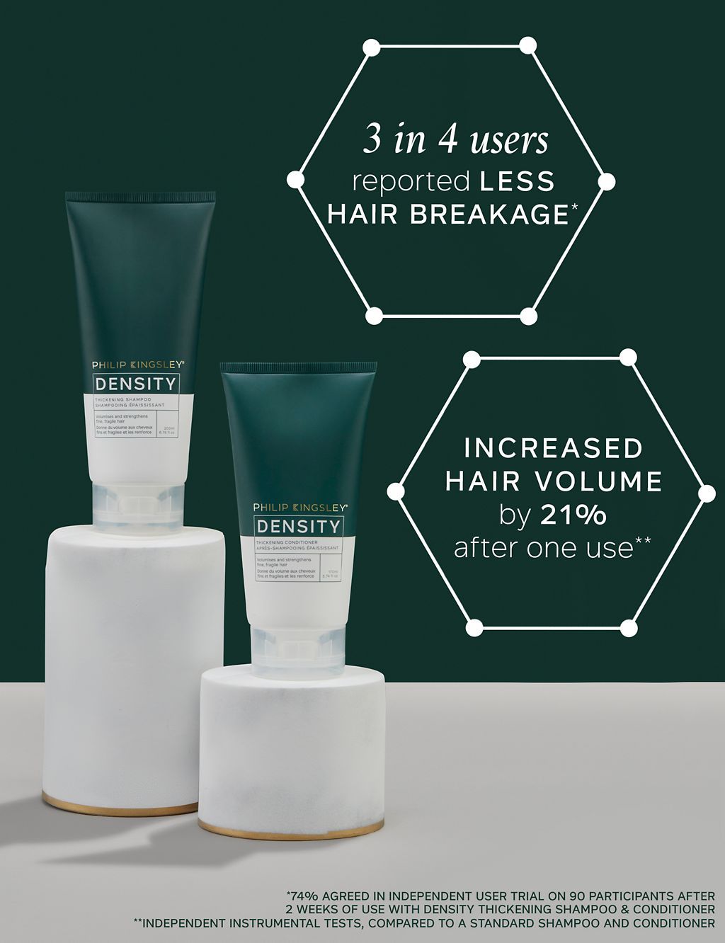 Density Thickening Shampoo 200ml