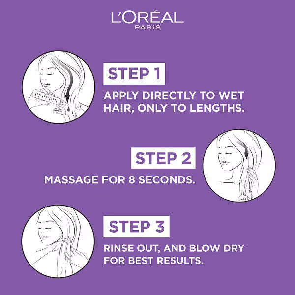 L'Oréal Paris Hydra Hyaluronic Hair Treatment, UK version