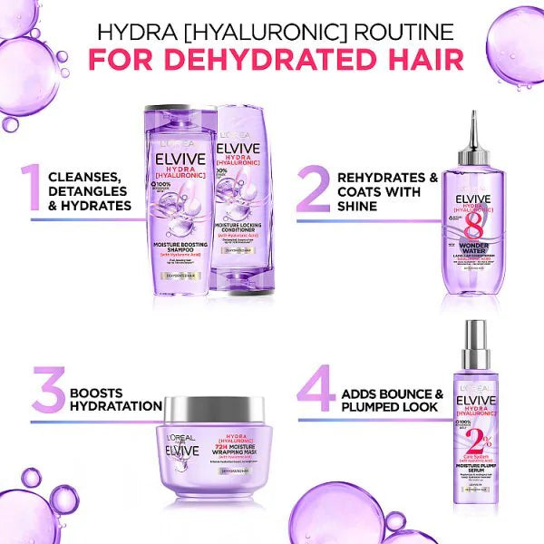 L'Oréal Paris Hydra Hyaluronic Hair Treatment, UK version