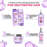 L'Oréal Paris Hydra Hyaluronic Hair Treatment, UK version