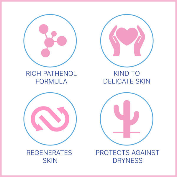 Sebamed Baby Body Milk Moisturiser 200ml (British brand)