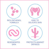 Sebamed Baby Body Milk Moisturiser 200ml (British brand)