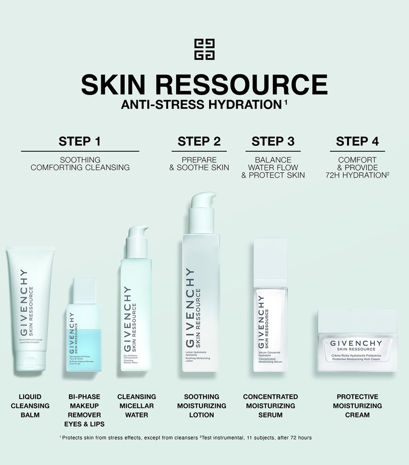 Givenchy Skin Ressource Concentrated Moisturizing Serum 30ml, UK version