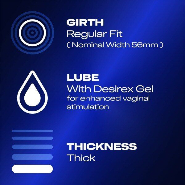 DNR Durex Ultimate Intense Stimulating Regular Fit Condoms