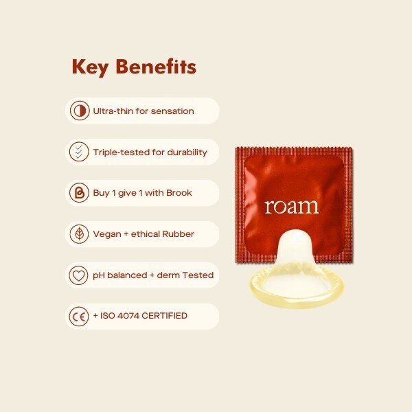 DNR Roam Skin Tone Condoms Fair 12 Pack