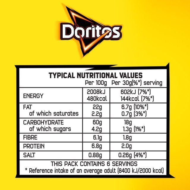 Doritos Triple Cheese Pizza Tortilla Chips Sharing Bag Crisps 180g