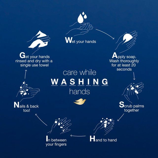 Dove Supreme Silk Caring Hand Wash 250ml