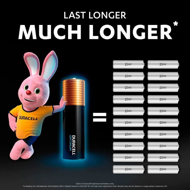 Duracell Optimum AA Batteries 4 per pack