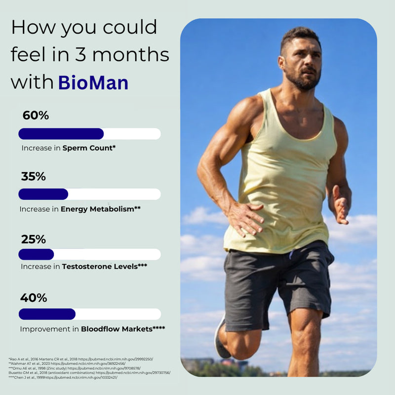 Bionutrica BioMan male fertility supplement 60 tablets, imported from the UK