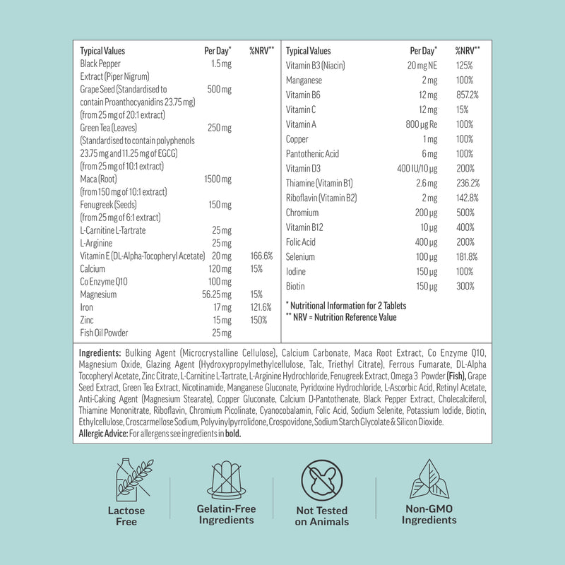 Bionutrica BioMan male fertility supplement 60 tablets, imported from the UK