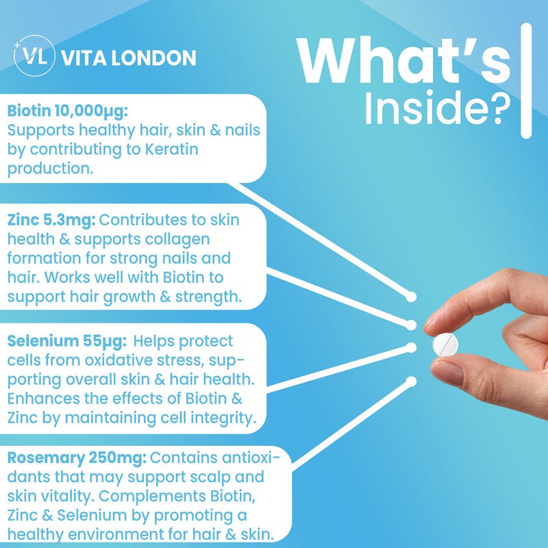 Vita London Hair Skin Nails Growth Complex 120 tablets, imported from the UK